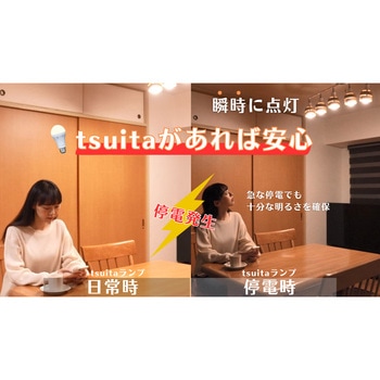 coconimo tsuita - 日本防災スキーム