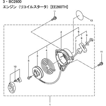 288684 リコイルスタータアセンブリ BIGM(丸山製作所) 規格2～10フクム - 【通販モノタロウ】