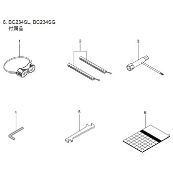 トリアツカイセツメイシヨ - BIGM(丸山製作所)