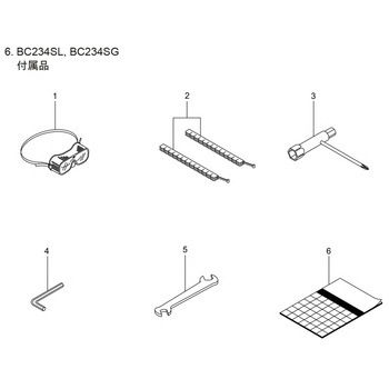 トリアツカイセツメイシヨ - BIGM(丸山製作所)