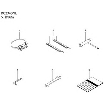 トリアツカイセツメイシヨ BIGM(丸山製作所)