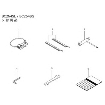 トリアツカイセツメイシヨ - BIGM(丸山製作所)