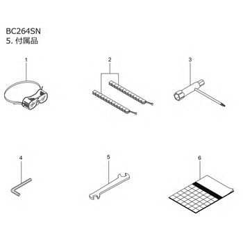 トリアツカイセツメイシヨ BIGM(丸山製作所)