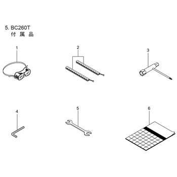 6カクボウスパナ BIGM(丸山製作所)