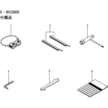 6カクボウスパナ BIGM(丸山製作所)