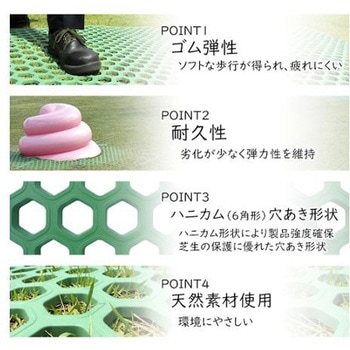 グラスマット GHS グリーン 広島化成