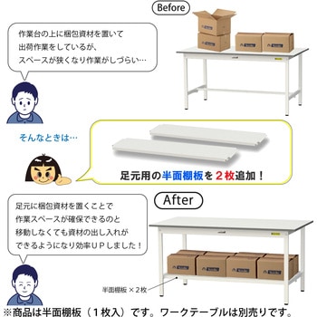 オプション/半面棚板_ワークテーブル150・LABシリーズ用 山金工業