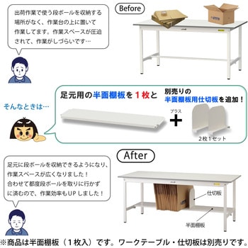 オプション/半面棚板_ワークテーブル150・LABシリーズ用 山金工業