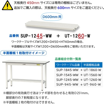 オプション/半面棚板_ワークテーブル150・LABシリーズ用 山金工業