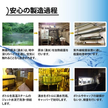 15年保存水カムイワッカ麗水 ジャパンミネラル