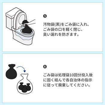 EVERSAFE 非常用簡易トイレ EVERSAFE