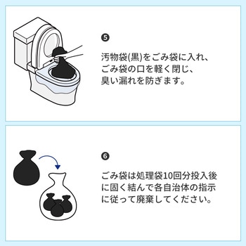 EVERSAFE 非常用簡易トイレ EVERSAFE