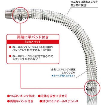 保護スプリング