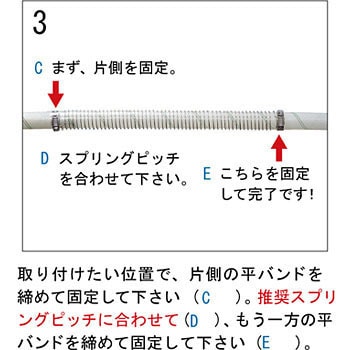 保護スプリング