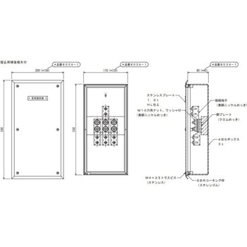 端子ボックス 大阪避雷針工業(OHK)