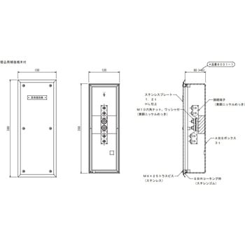端子ボックス 大阪避雷針工業(OHK)