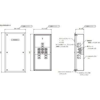 端子ボックス 埋込用 大阪避雷針工業(OHK)