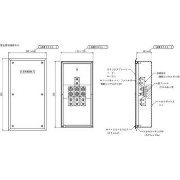 端子ボックス 大阪避雷針工業(OHK)
