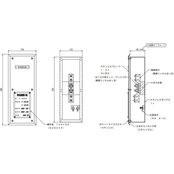 端子ボックス 大阪避雷針工業(OHK)