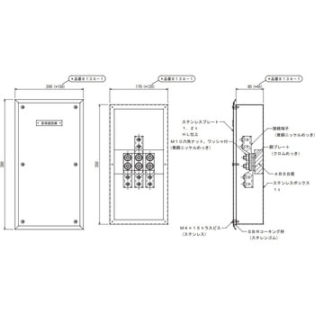 端子ボックス 大阪避雷針工業(OHK)