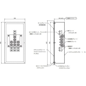 8334-1 [q{bNX yʏȎdl 𗋐jH(OHK) 65855600