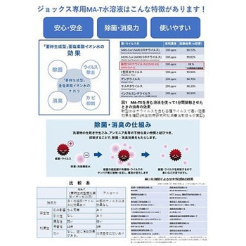 ジョックス専用液剤 MA-T水溶液 アクアクリエイト デオ 5リットル アース製薬