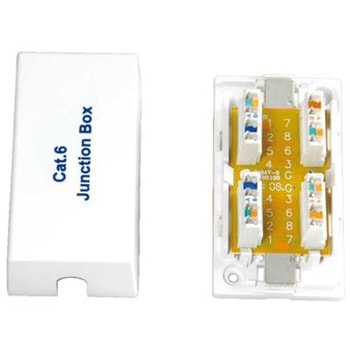 スイッチボックス Cat6 UTP ROLINE
