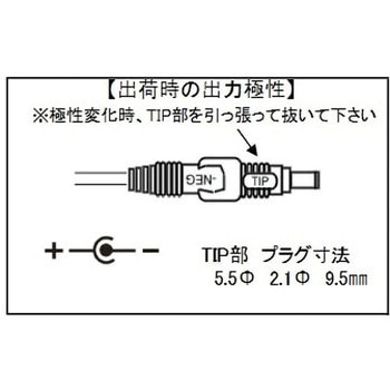 スイッチングACアダプター 1.5V 0.6A 2.1mmプラグ パトス