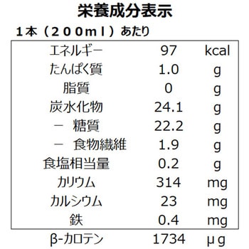 福岡のあまおう&すももスムージー ふくれん