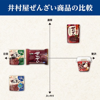 レンジで簡単糖質・カロリー50%オフぜんざい 井村屋