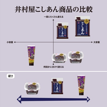 250g北海道こしあん - 井村屋