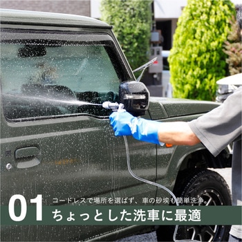 ジェットボーイ CB-JB シービージャパン