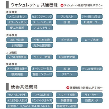 ウォシュレット一体型便器(タンク式トイレ) GGA TOTO