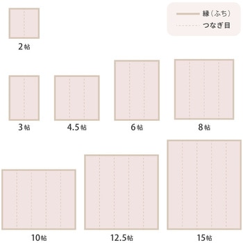 裏貼り付き 洗えるい草風カーペット パスラッシュ 萩原