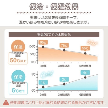 セラミックタンブラー ピンクラテ 万方商事