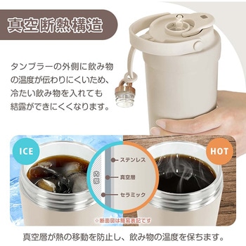 セラミックタンブラー ピンクラテ 万方商事