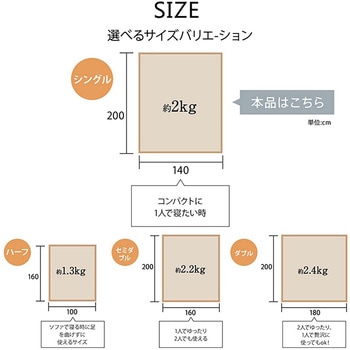 ふわとろブランケット ショコラ 140×200cm 万方商事