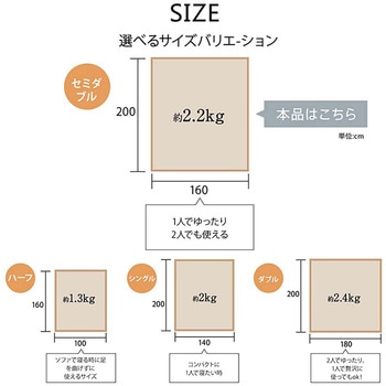 ふわとろブランケット ショコラ 160×200cm 万方商事