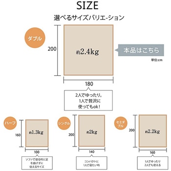 ふわとろブランケット ショコラ 180×200cm 万方商事