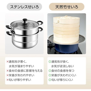 中華せいろ 21cm 5点セット 万方商事