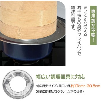 炭化中華せいろ 21cm 5点セット - 万方商事