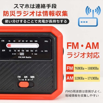 多機能防災ラジオ レッド 万方商事