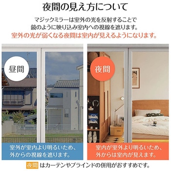 ガラスフィルム2枚セット 防犯飛散防止 シルバー 万方商事