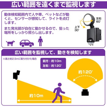 人感センサーライト コンセント式 白色LED 防雨 防水 簡単設置 屋外 セキュリティ 防犯 ELPA
