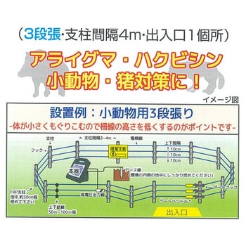 No．1012 防獣くんソーラー600お手軽100mセット3段張 1セット ネクスト