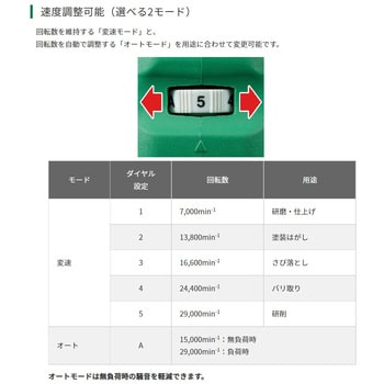 GP36DA(NN) 36V コードレスハンドグラインダ 1台 HiKOKI(旧日立工機