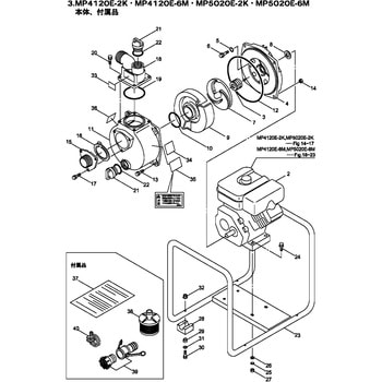 エンジンポンプ：BIG-M商品｜株式会社丸山製作所