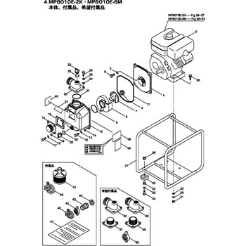 ホースバンド BIGM(丸山製作所)