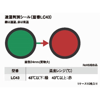 適温判別シール ミクロン