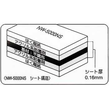 のり残りがしにくい両面シート WAKI(和気産業)